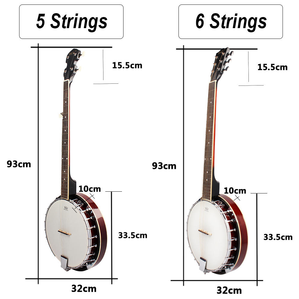 IRIN 5/6-string Banjo Premium  - Musical Instrument Banjo บทวิจารณ์และราคา
