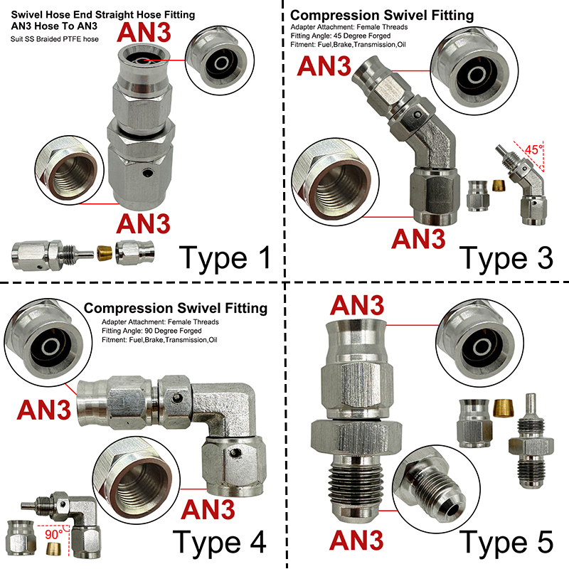2X AN3 Motorcycle Motor Bike H - Musical Instrument Banjo บทวิจารณ์และราคา